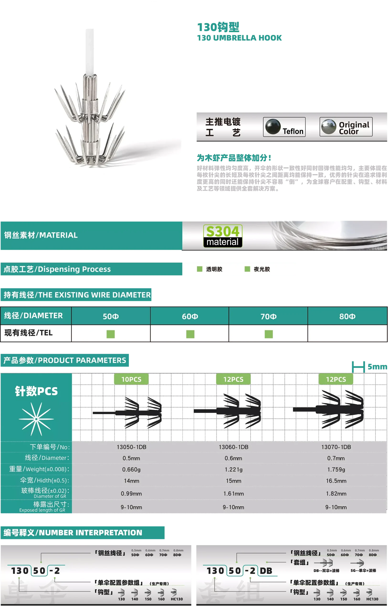 130 UMBRELLA HOOK - Type-130DB