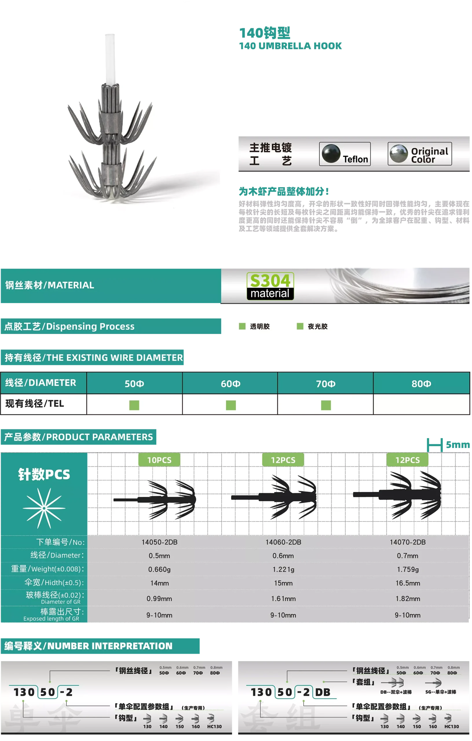 150 UMBRELLA HOOK - Type-140DB