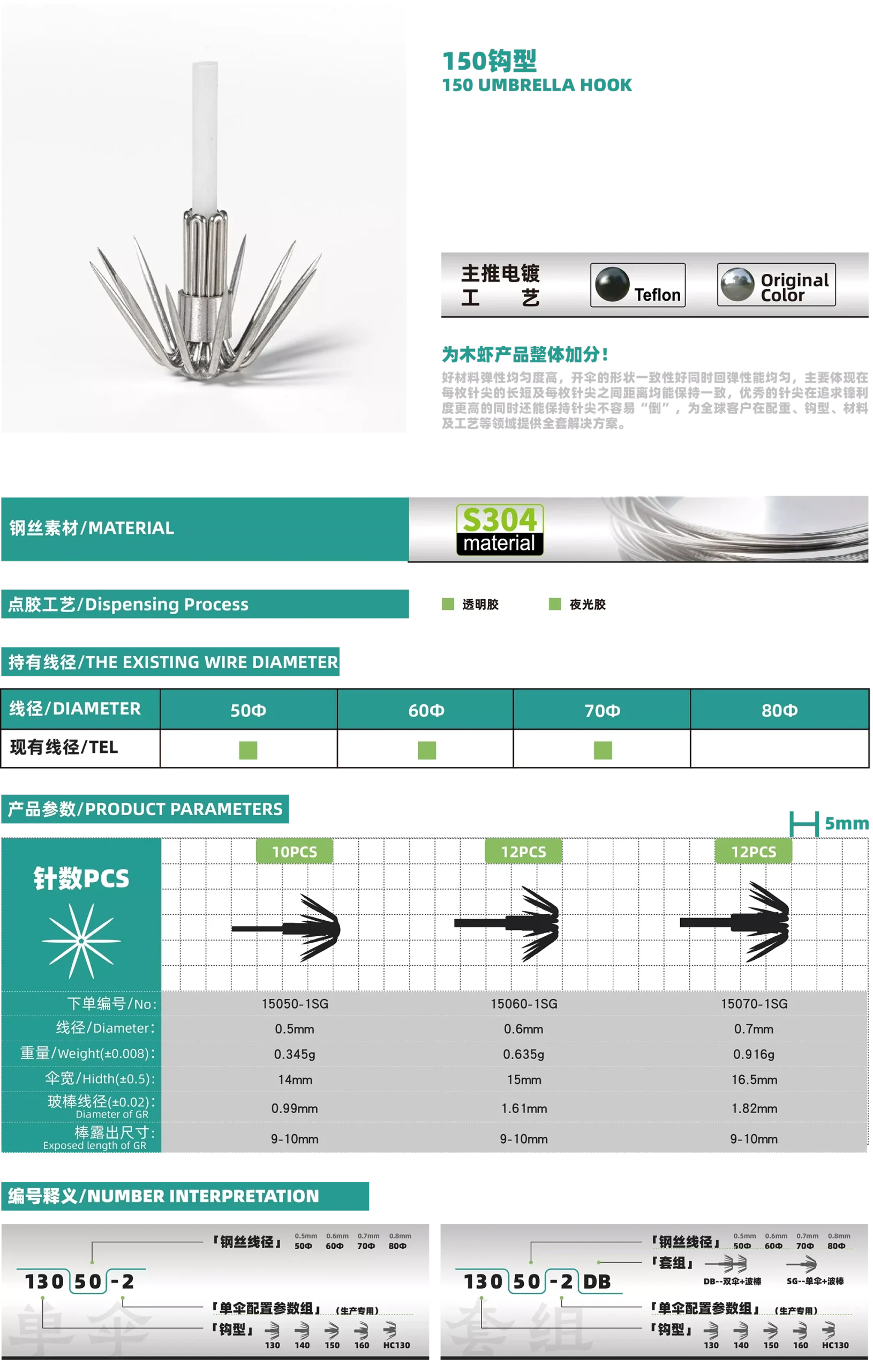 150 UMBRELLA HOOK - Type-150SG